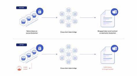 Chainlink Proof of Reserve Secures 21.co’s Wrapped Bitcoin on Solana & Ethereum