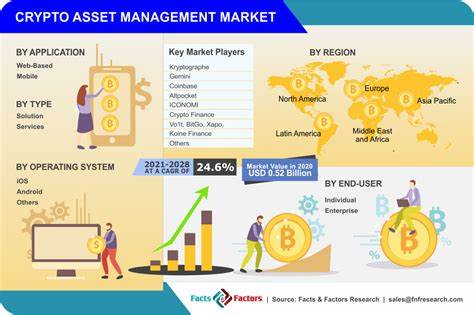 Mastering Crypto Asset Management: Key Insights for Growth - The Herald