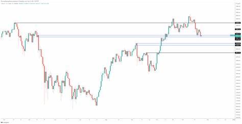 Analyst Reveals Crucial Ethereum Support for Rally to $6,000 - The Crypto Basic