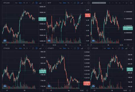 Bitcoin Faces Key Test as $60,000 Support Level Nears Breakdown: Guest Post by Crypto News Land - CoinMarketCap