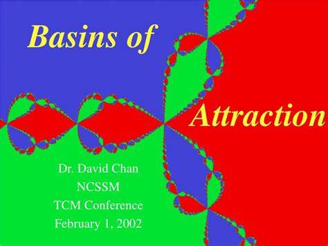 Basin of Attraction