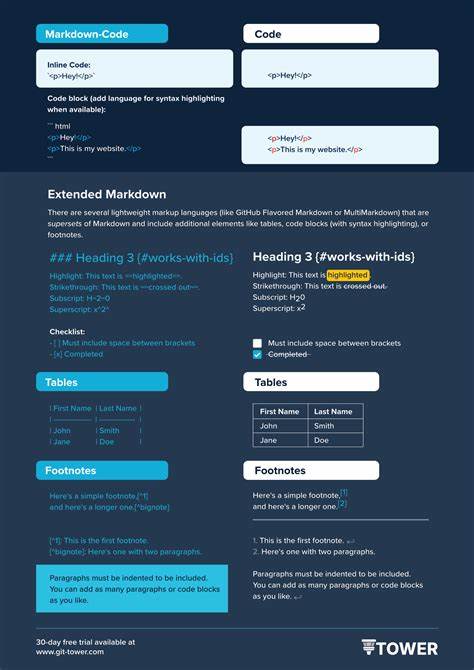 Gitblog2: Git and Markdown Blog System
