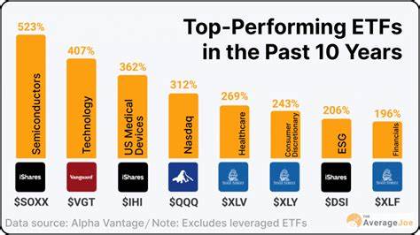2025 'The Year of Active ETFs': JPMorgan's Spence