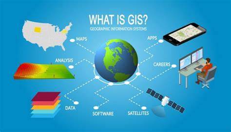 What Is GIS and Why I Love It (2023)