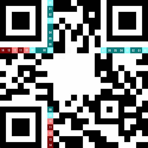 Crowd Sourcing Broken QR Codes