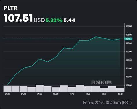 Palantir Just Delivered a Monster Quarter, but the Stock Is Plummeting. The Reason Why Is Obvious