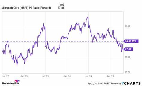 2 Magnificent Artificial Intelligence (AI) Stocks to Consider Buying Before April 30