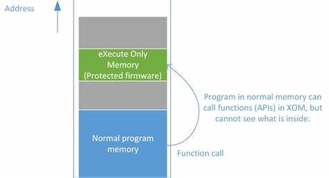 Lixom: Protecting Encryption Keys with Execute-Only Memory