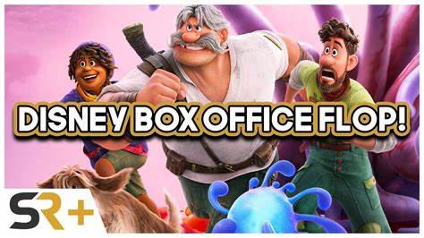 Here's Why Disney's Recent Box Office Bombs Really Shouldn't Matter Much to Investors