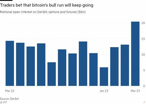 Deribit sets up crypto exchange battle with push into free trading - Financial Times
