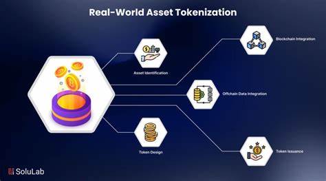  OKX exec warns against hype amid real-world asset tokenization boom 
