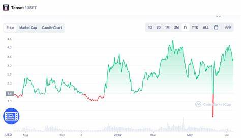 6 of the Best Cryptocurrencies to Buy Now - New Zimbabwe.com