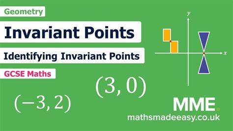 Invariant Bridges Between Four Successive Points