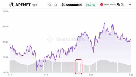 3 ways traders can avoid trading tokens with manipulated volumes - Cointelegraph
