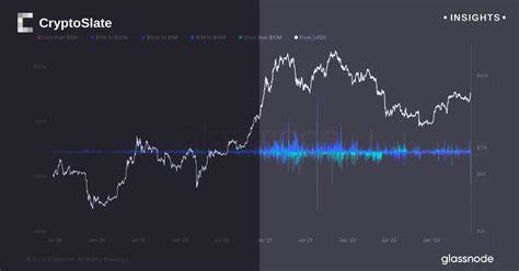 Kraken - CryptoSlate