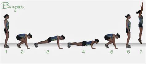 Burpee Parenting