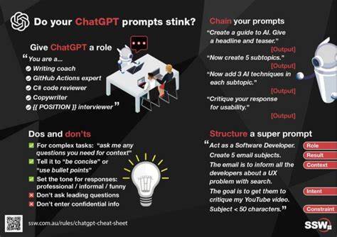 A cheat sheet for why using ChatGPT is not bad for the environment
