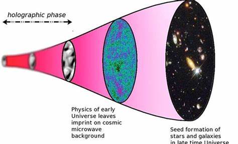 Gravity further supports theory we are living in a simulated universe
