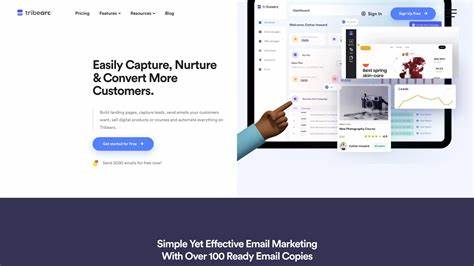 AIagency – AI-powered marketing platform for SMEs