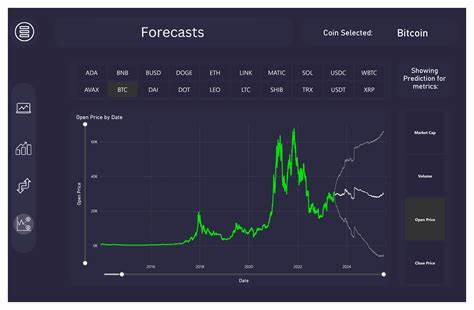 CryptoView - Python and Power BI Project