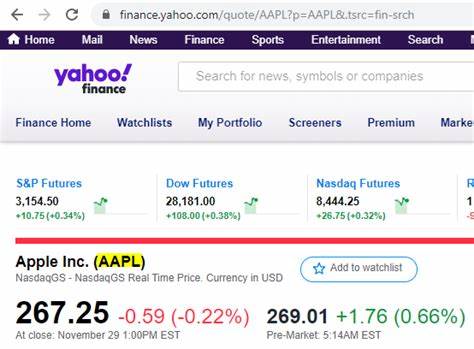 P&G to Webcast Discussion of First Quarter 24/25 Earnings Results on October 18 - Yahoo Finance