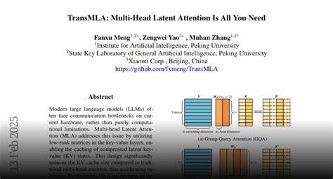 TransMLA: Multi-Head Latent Attention Is All You Need