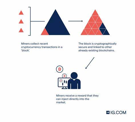 How to trade synthetic cryptocurrency through a trading platform - ig.com