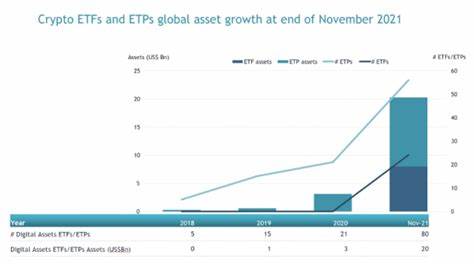 ETFGI reports assets invested in Crypto ETFs and ETPs listed globally reached a new record high of 91.69 billion US Dollars at the end of July - ETFGI