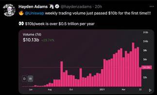 Uniswap Tops DEXs Weekly Trading Volume with $9.09B - Blockchain Reporter