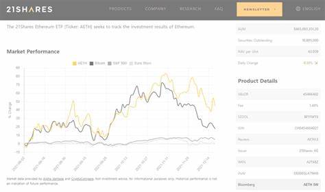Crypto ETPs hit record $3.85B inflows as Bitcoin smashes $100K