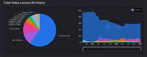Flare DeFi TVL Doubles to $124M as Kraken Enables USD₮0 Transfers