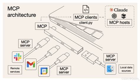 Show HN: Artifacthub MCP Server