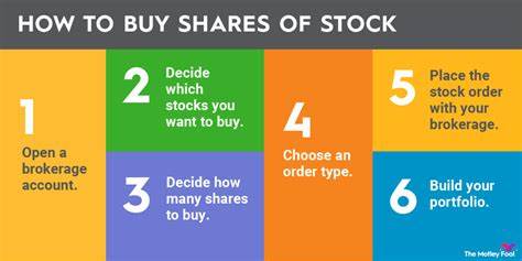 How To Invest: Check This Rating Before Buying Your Next Stock
