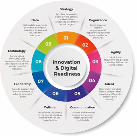 Accelerating Innovation in the DePIN Sector