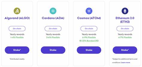 Crypto Staking: What Is It and What Are The Risks Involved? - CoinGecko Buzz