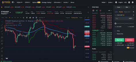 Ethereum futures funding rate volatility mirrors significant price movements - CryptoSlate