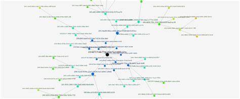 Yggdrasil is an experimental compact routing scheme that is fully decentralised