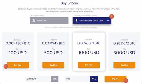 Step-by-Step Guide in Buying Bitcoin using Credit Card with Coinmama - CoinGecko Buzz