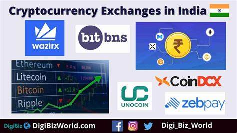 Best Crypto Exchanges and Apps in India 2025
