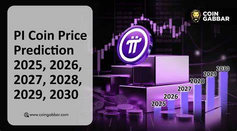 King Of Meme (LION) Price Prediction 2025, 2026, 2027, 2028, 2029