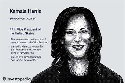 Why does Kamala Harris think she needs to protect black men’s crypto? - Protos