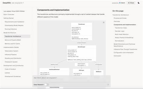 I Open Sourced Deepwiki