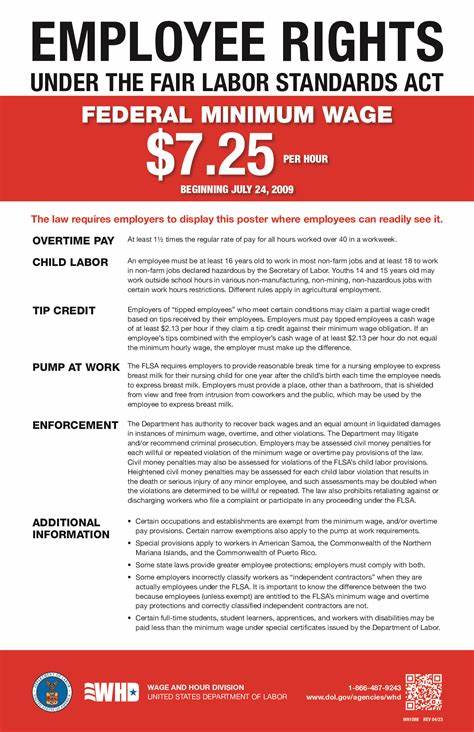 The federal minimum wage is officially a poverty wage in 2025