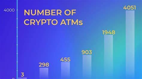 From Niche to Necessity: The Global Rise of Crypto ATMs - Finance Magnates