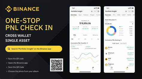 Qedelly(@Mr_Qedelly)'s insights - Binance