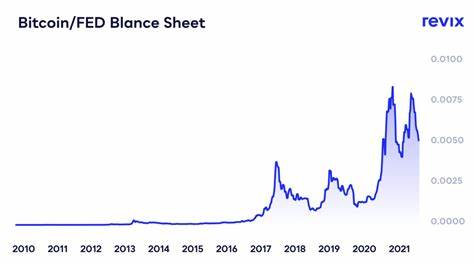 Bitcoin surges on Fed rate cut expectations, BlackRock urges caution