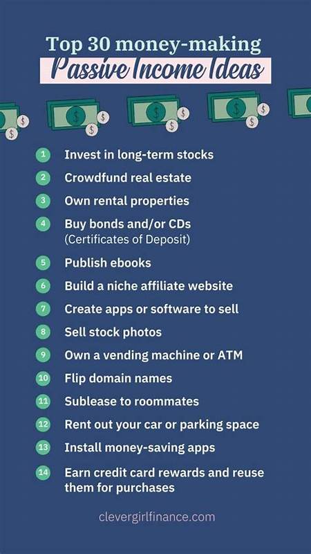 Top 9 Passive Income Ideas for 2024: Guest Post by Bitcoin Sistemi EN - CoinMarketCap