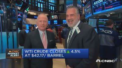 Could the relief rally in oil prices extend? JPMorgan answers