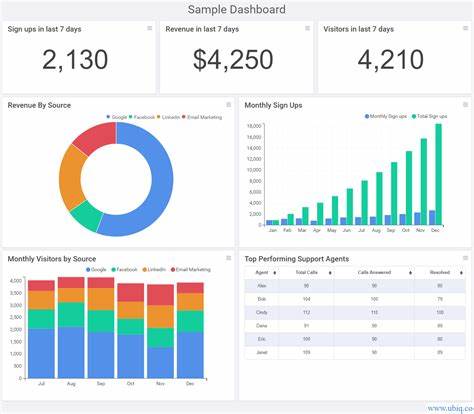 A New Overview in Our Dashboard