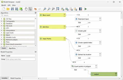 Qgis: Free and Open Source – Spatial Without Compromise
